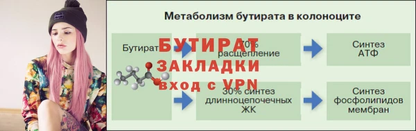 первитин Богородицк